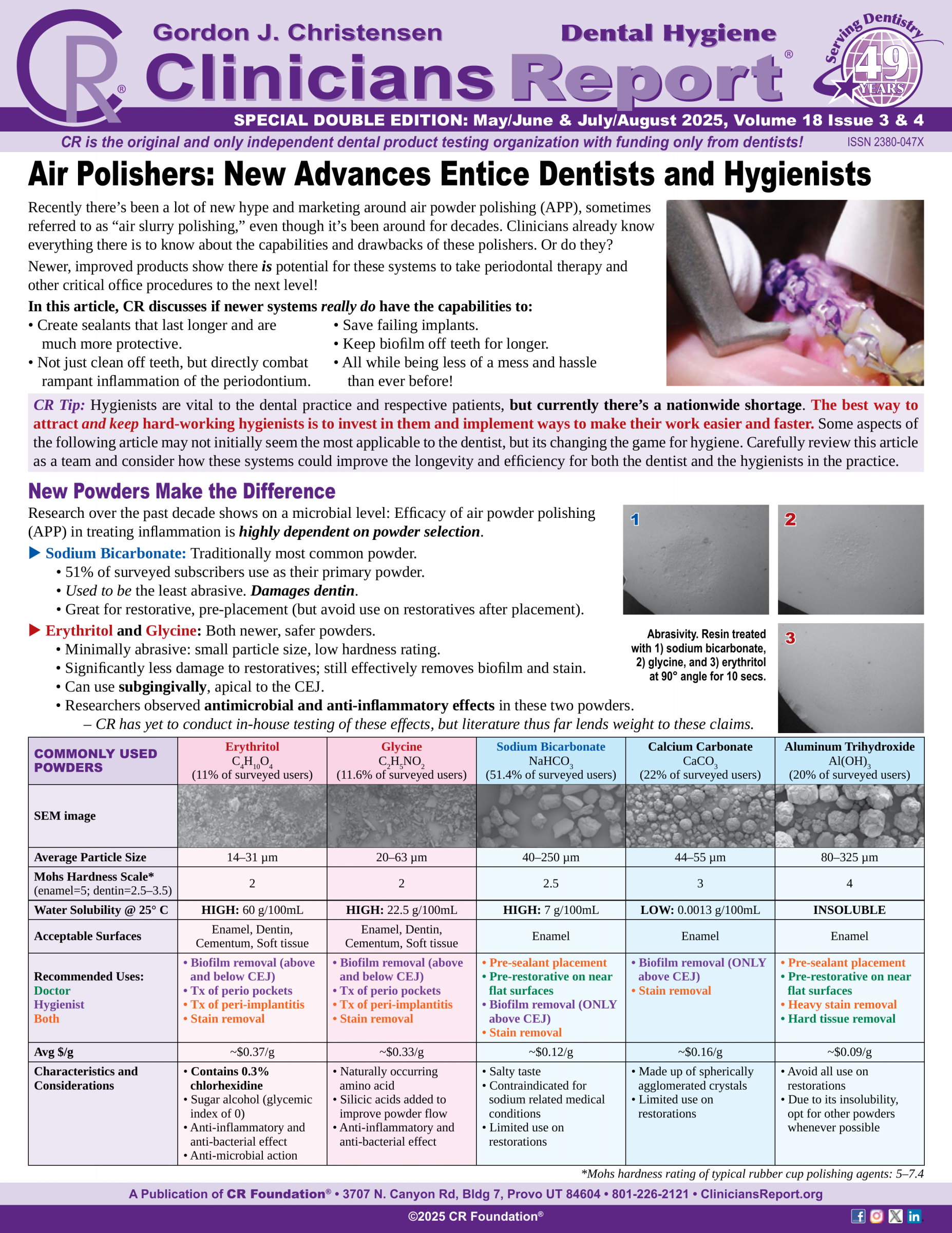 Dental Hygiene Clinicians Report May-Aug 2025