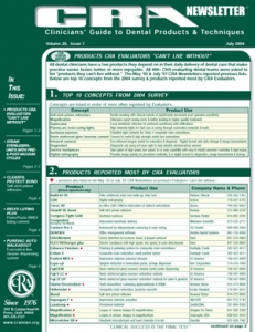 CRA Newsletter July 2004, Volume 28 Issue 7 - 200407 - Dental Reports