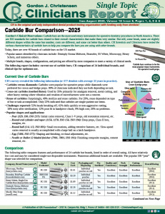 Carbide Burs ST 0825