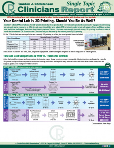 Clinicians Report 3D Printing ST2 0925