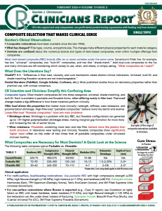 Clinicians Report Composite Selection ST 0226