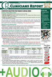 Clinicians Report February 2026