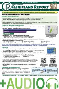 Clinicians Report May 2026 with Audio
