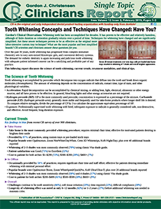 Tooth Whitening 0219 ST