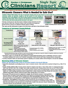 Ultrasonic Cleaners 0720 ST