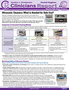 May/June 2020 Hygiene Report