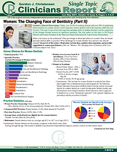 Women in Dentistry II 0521 ST
