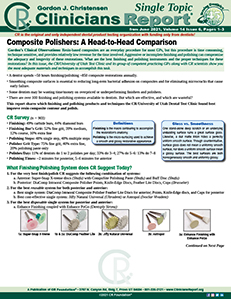 Composite Polishers ST 0621